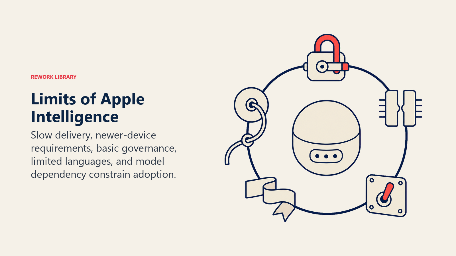 Limits of Apple Intelligence illustrated with five bottlenecks around a device intelligence core