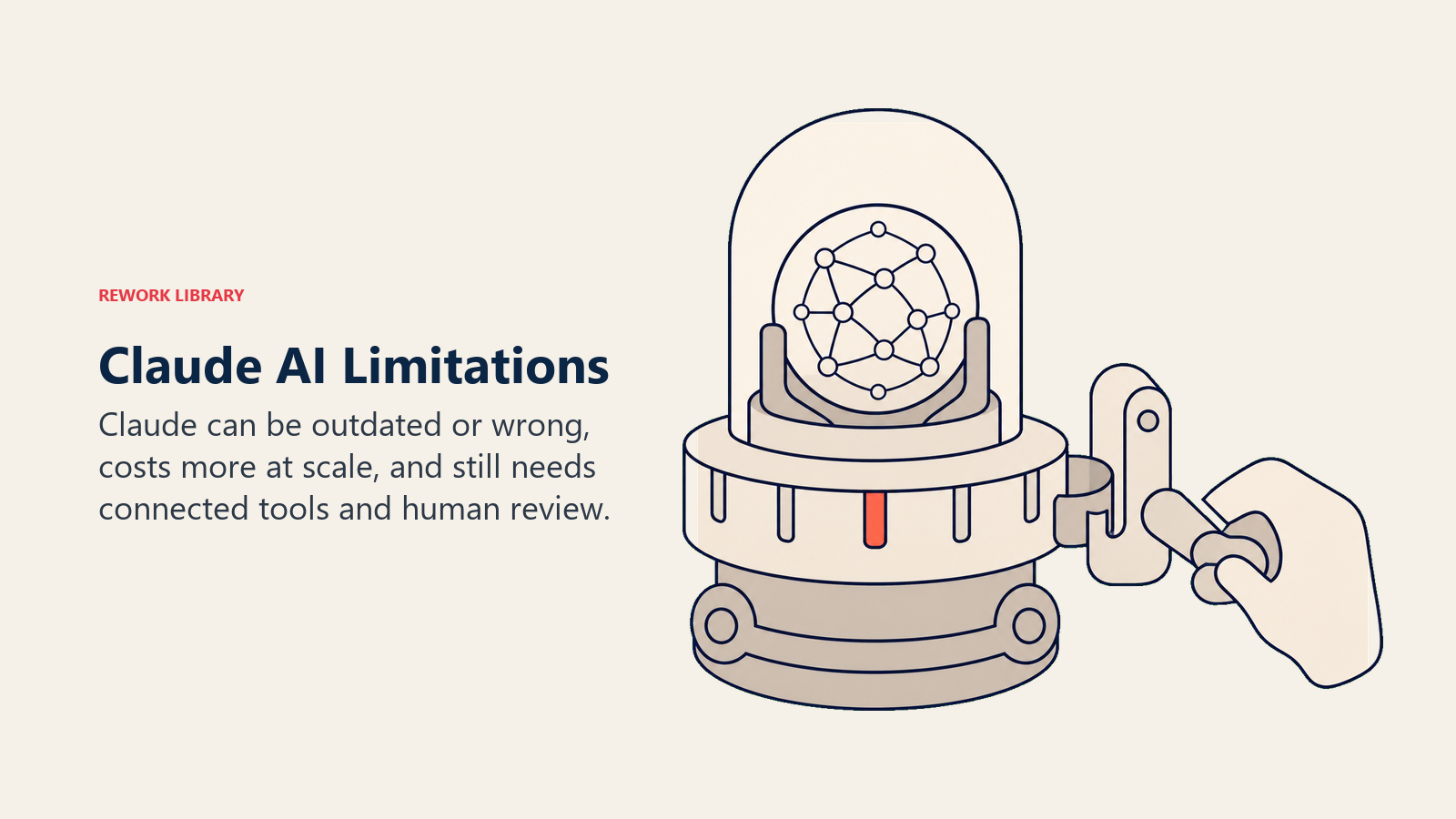 Claude AI limitations shown as a powerful model capsule constrained by a five-notch limiter and human review latch