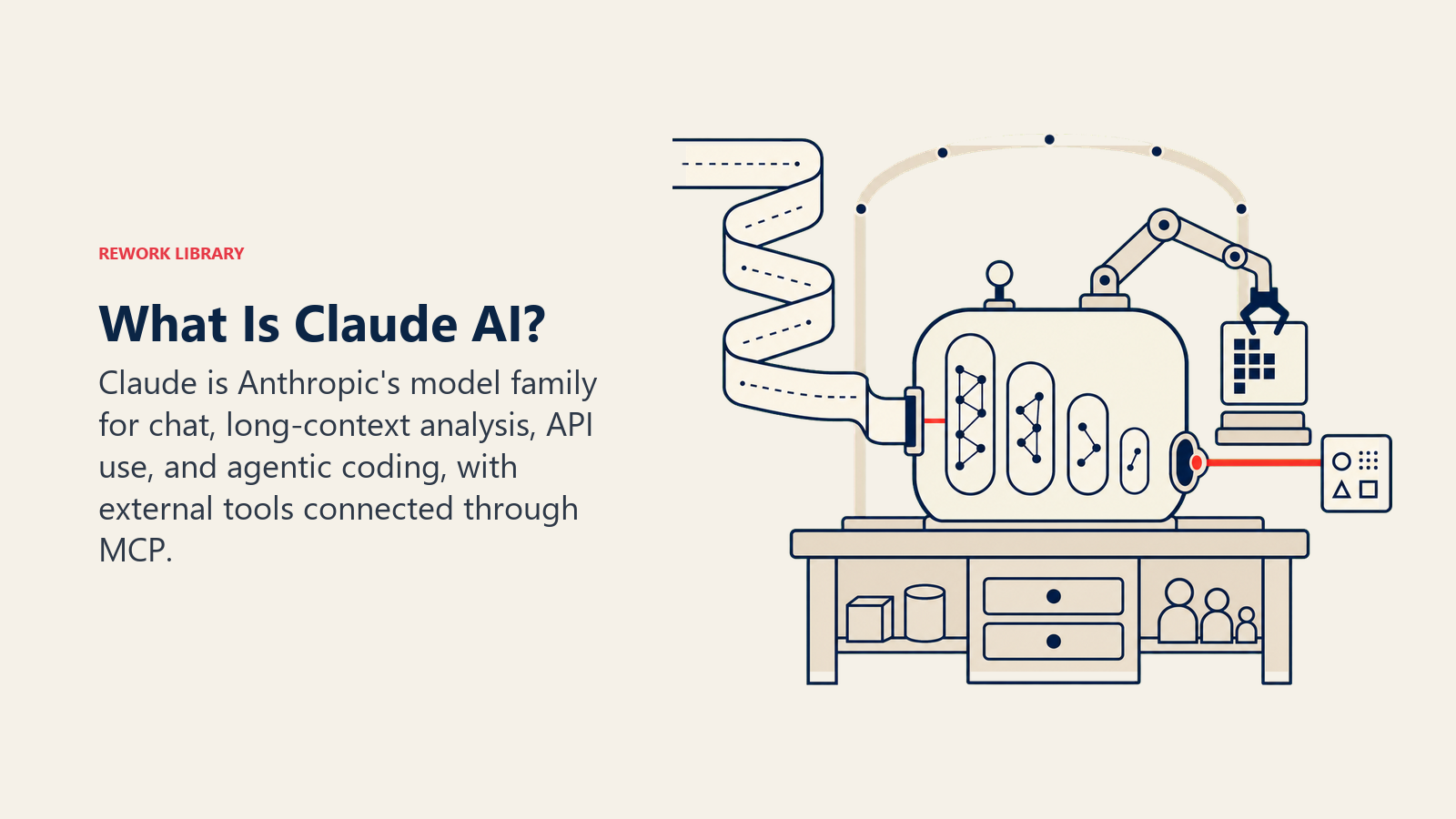 What Is Claude AI with a long-context ribbon, coding workbench, model family, and MCP connector