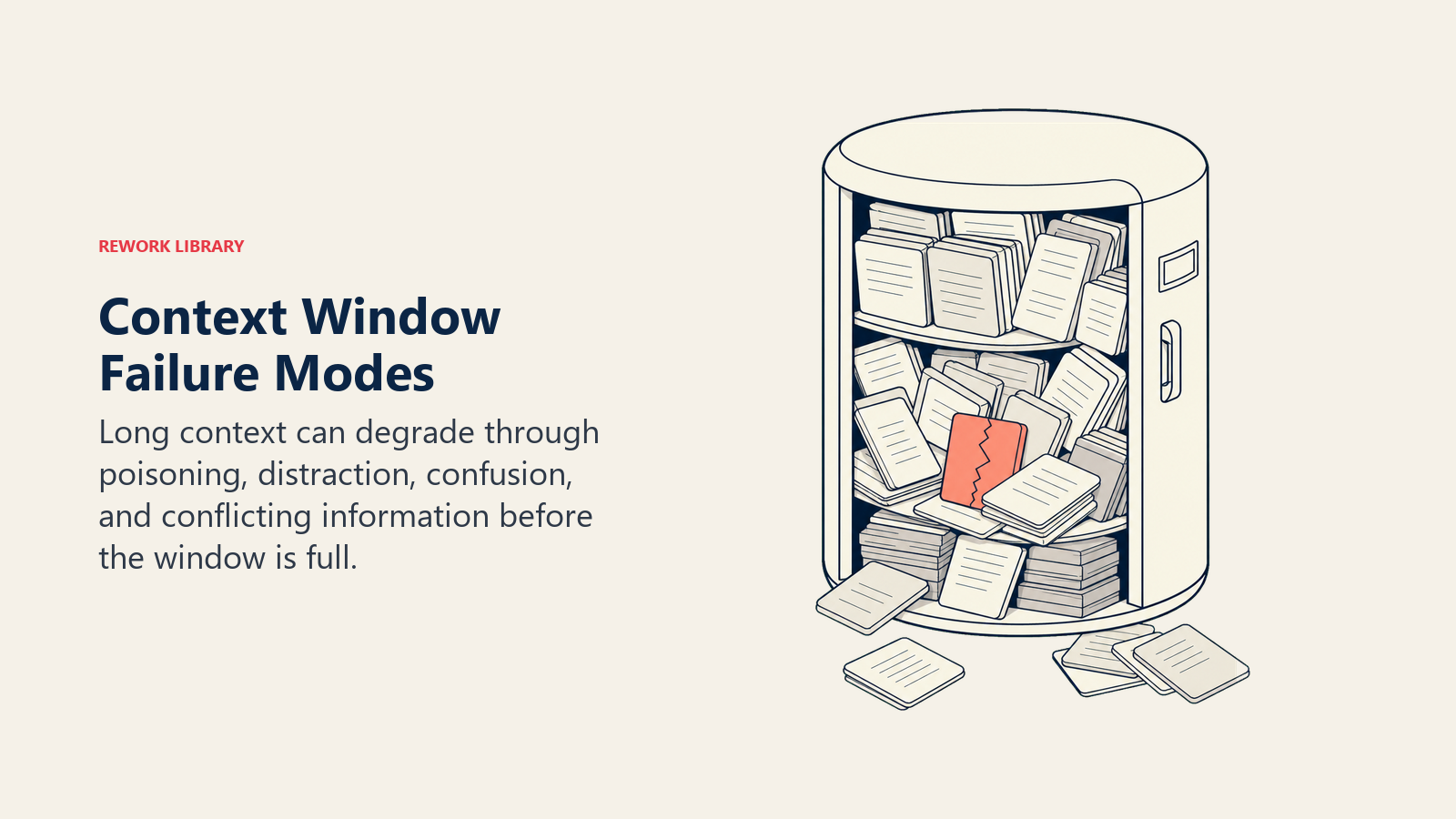 Context window failure modes shown as an overloaded archive cabinet with one corrupted coral record