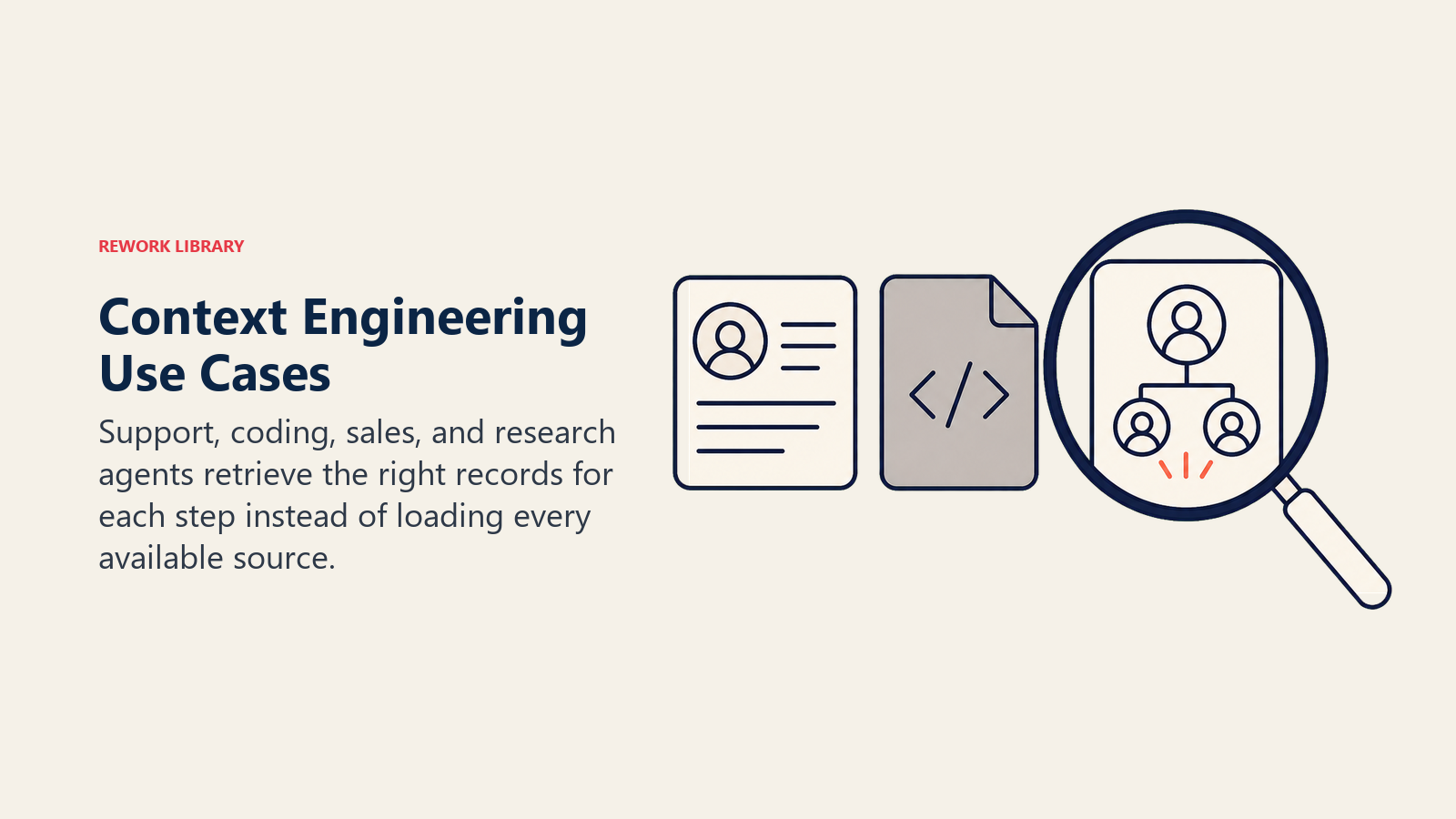 Context engineering selection lens choosing among support, code, CRM, and research artifacts