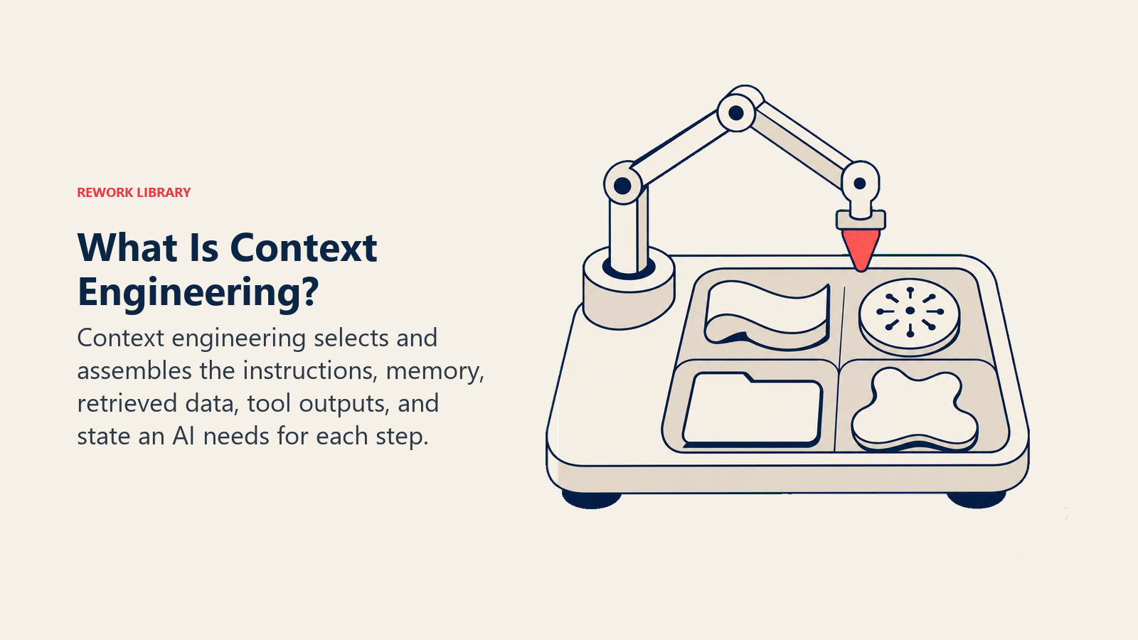 What is context engineering shown as a workbench curating memory, documents, tools, and state into one context tray