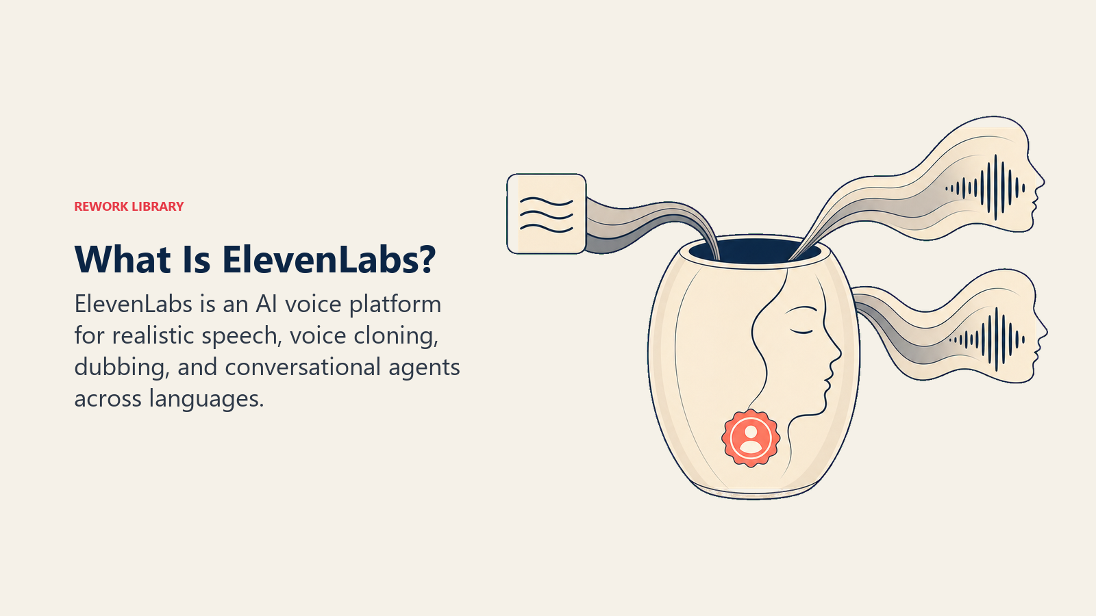 What is ElevenLabs with an acoustic vessel creating expressive synthetic voice ribbons
