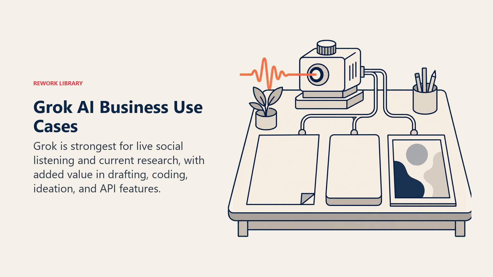 Grok AI business use cases shown as a live-signal research desk producing a brief, code artifact, and creative concept