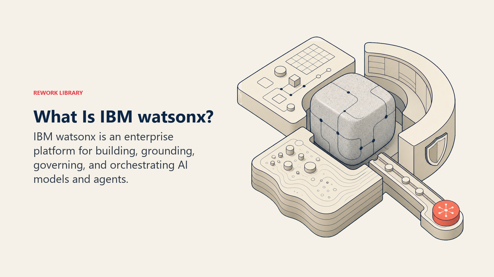 IBM watsonx enterprise AI platform shown as a Granite core supported by model, data, governance, and orchestration layers