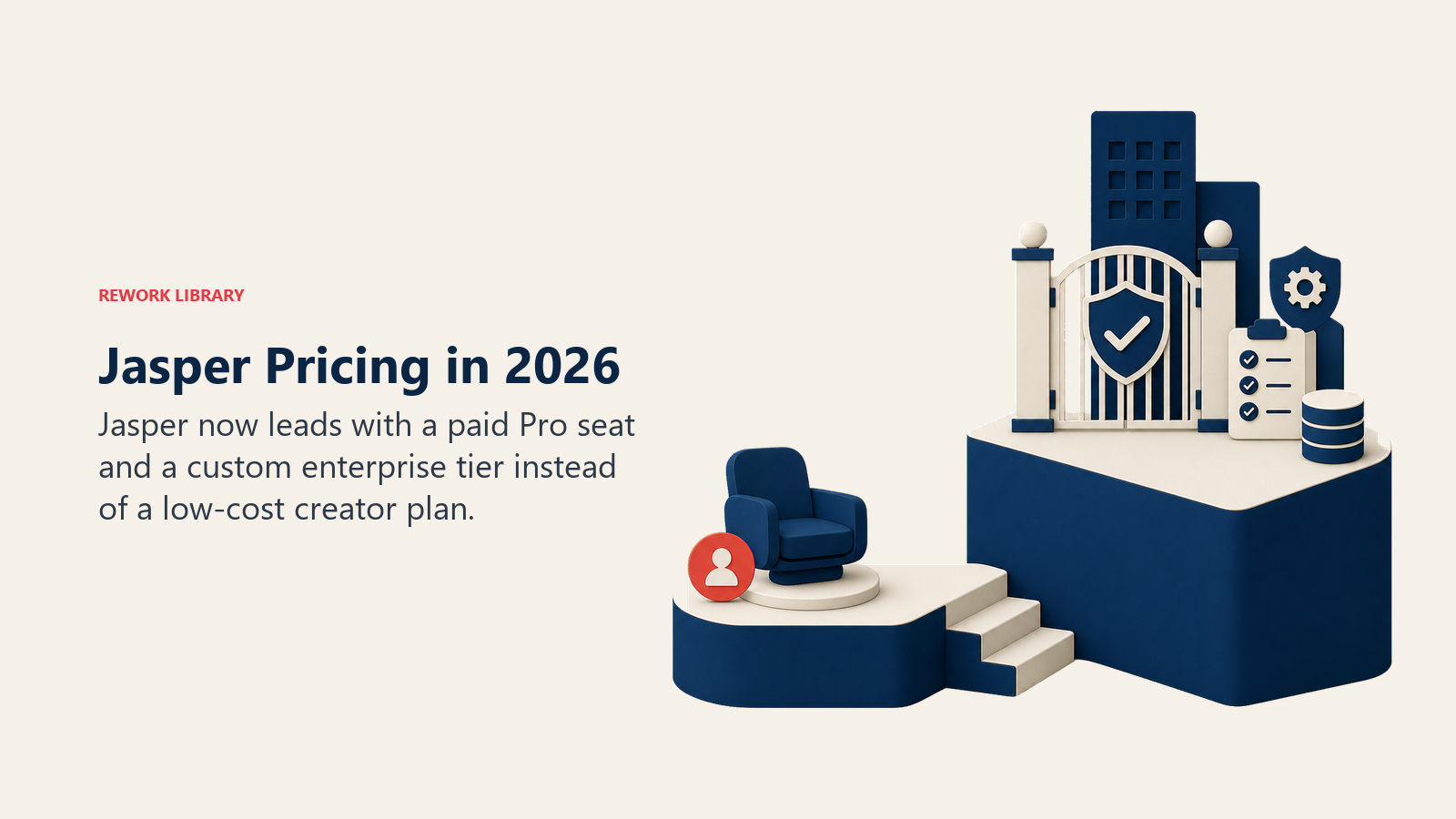Jasper Pricing in 2026 illustrated as pricing ladder toward enterprise