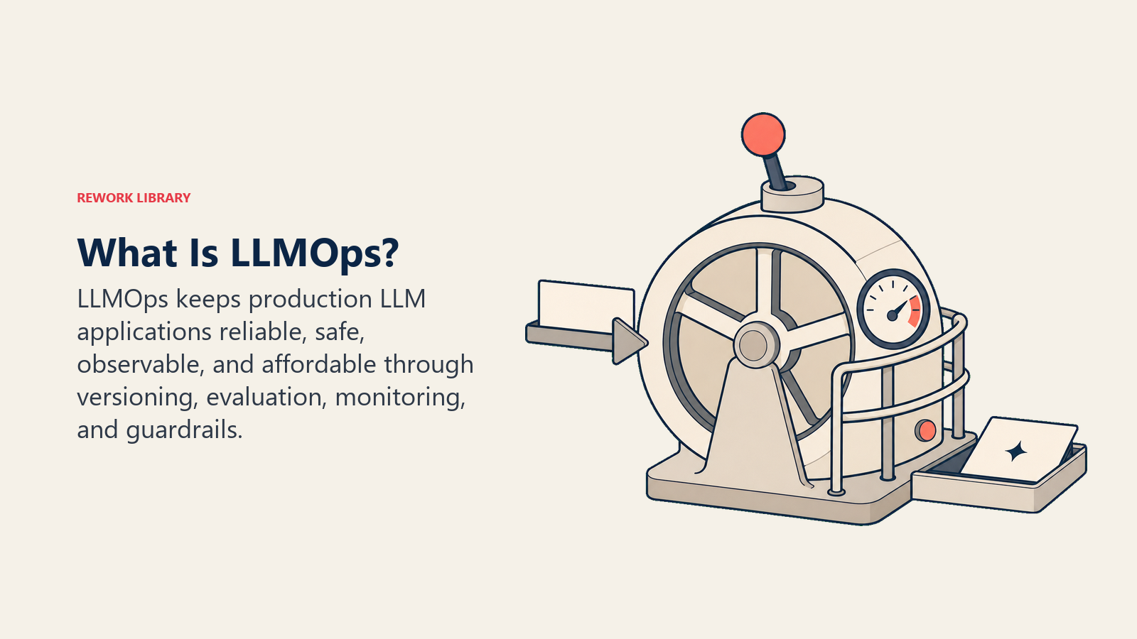 What is LLMOps with a production control flywheel, evaluation gauge, and safety guardrail