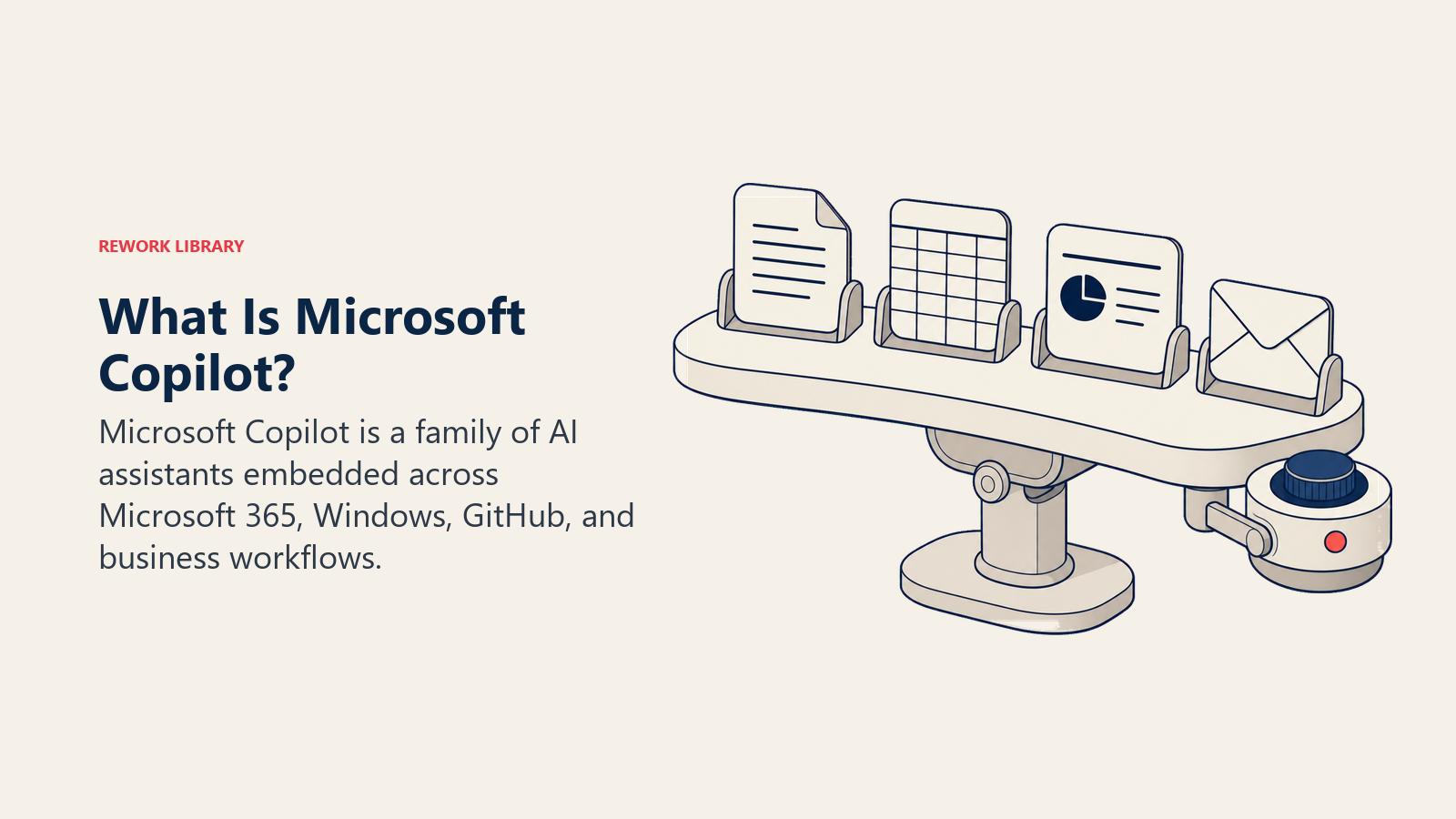 What is Microsoft Copilot, shown as a workbench linking document, spreadsheet, presentation, and email tasks