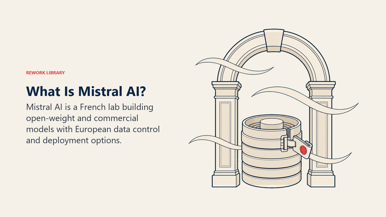 What is Mistral AI shown as an open model core protected by a European sovereign arch
