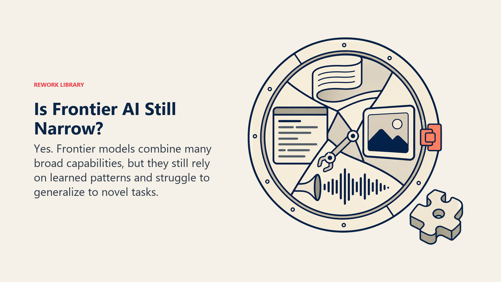 Frontier AI still narrow shown as many integrated capabilities inside a firm generalization boundary