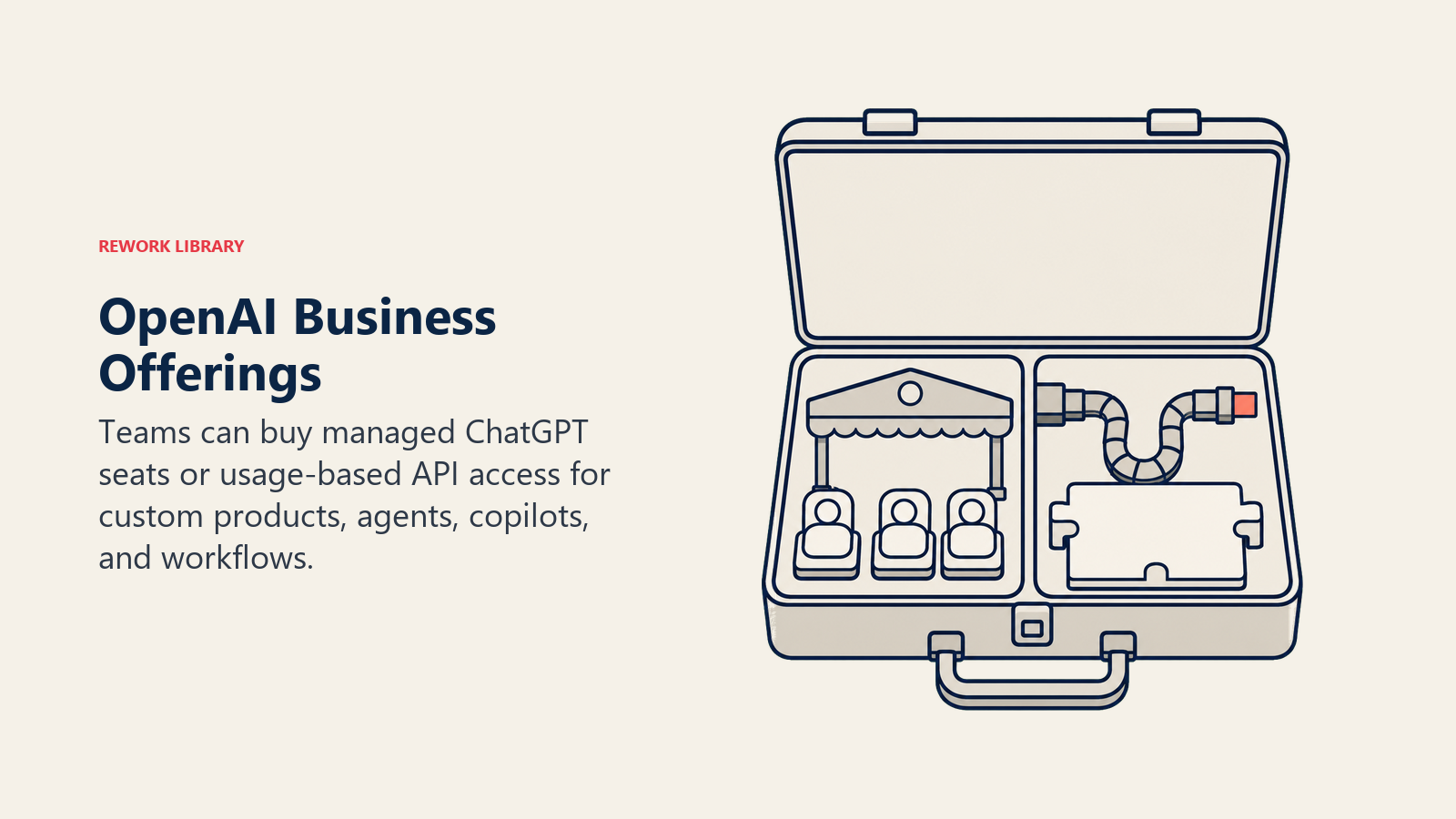 OpenAI business offerings shown as an enterprise kit with managed assistant seats and modular API access