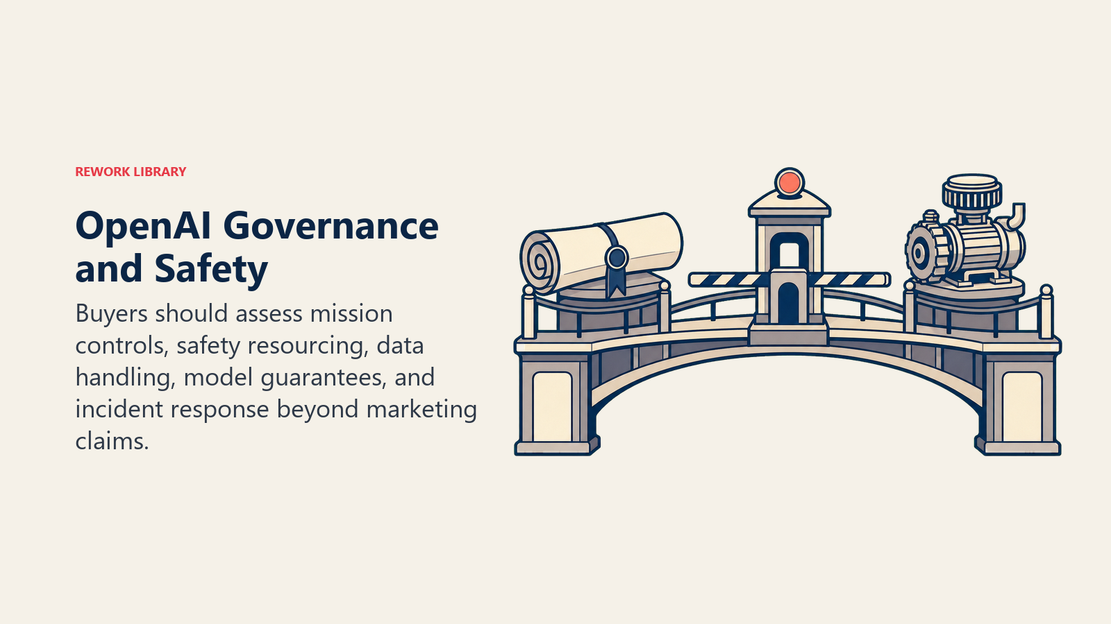 OpenAI governance and safety shown as a bridge balancing mission and growth through a safety checkpoint