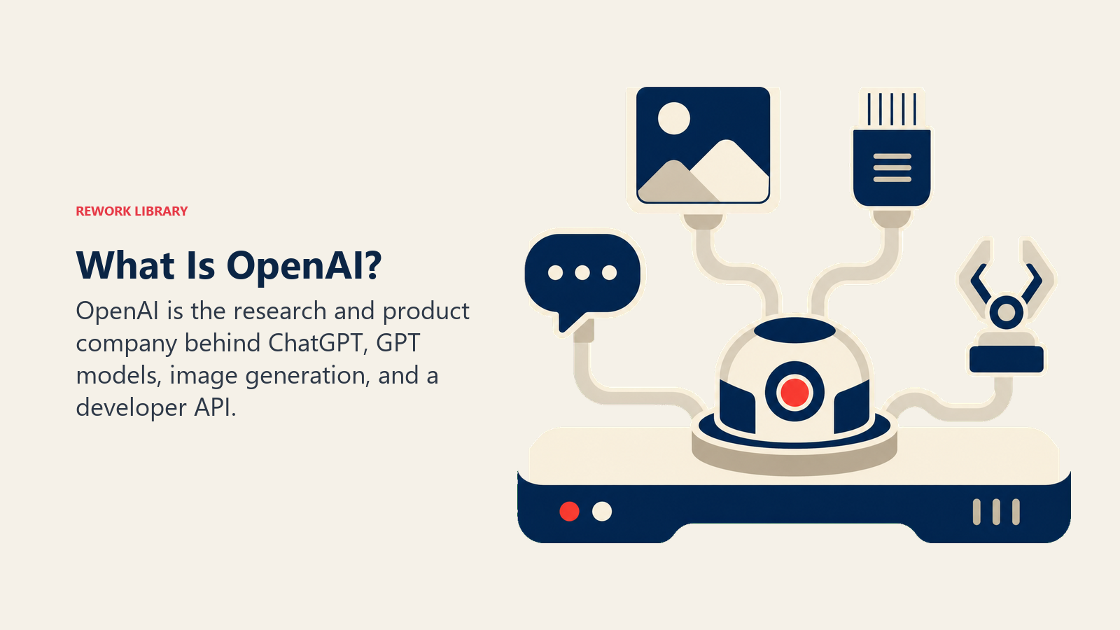 What Is OpenAI with an AI research workbench producing chat, images, tools, and API connections