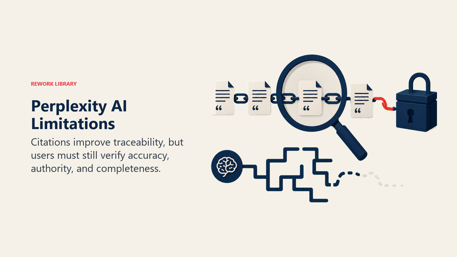Perplexity AI Limitations illustrated as traceable does not mean complete or correct