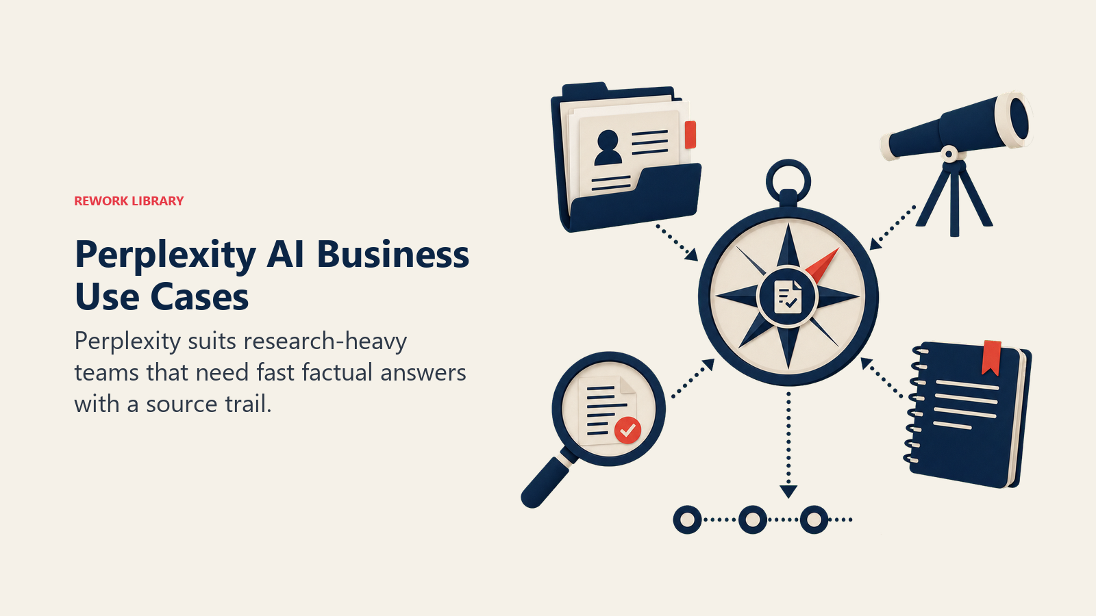 Perplexity AI Business Use Cases illustrated as fast verifiable research toolkit