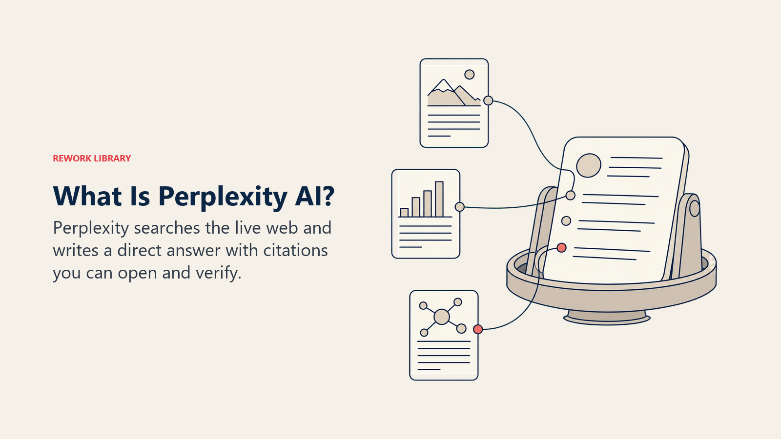What Is Perplexity AI shown as a synthesized answer folio tethered to live source pages