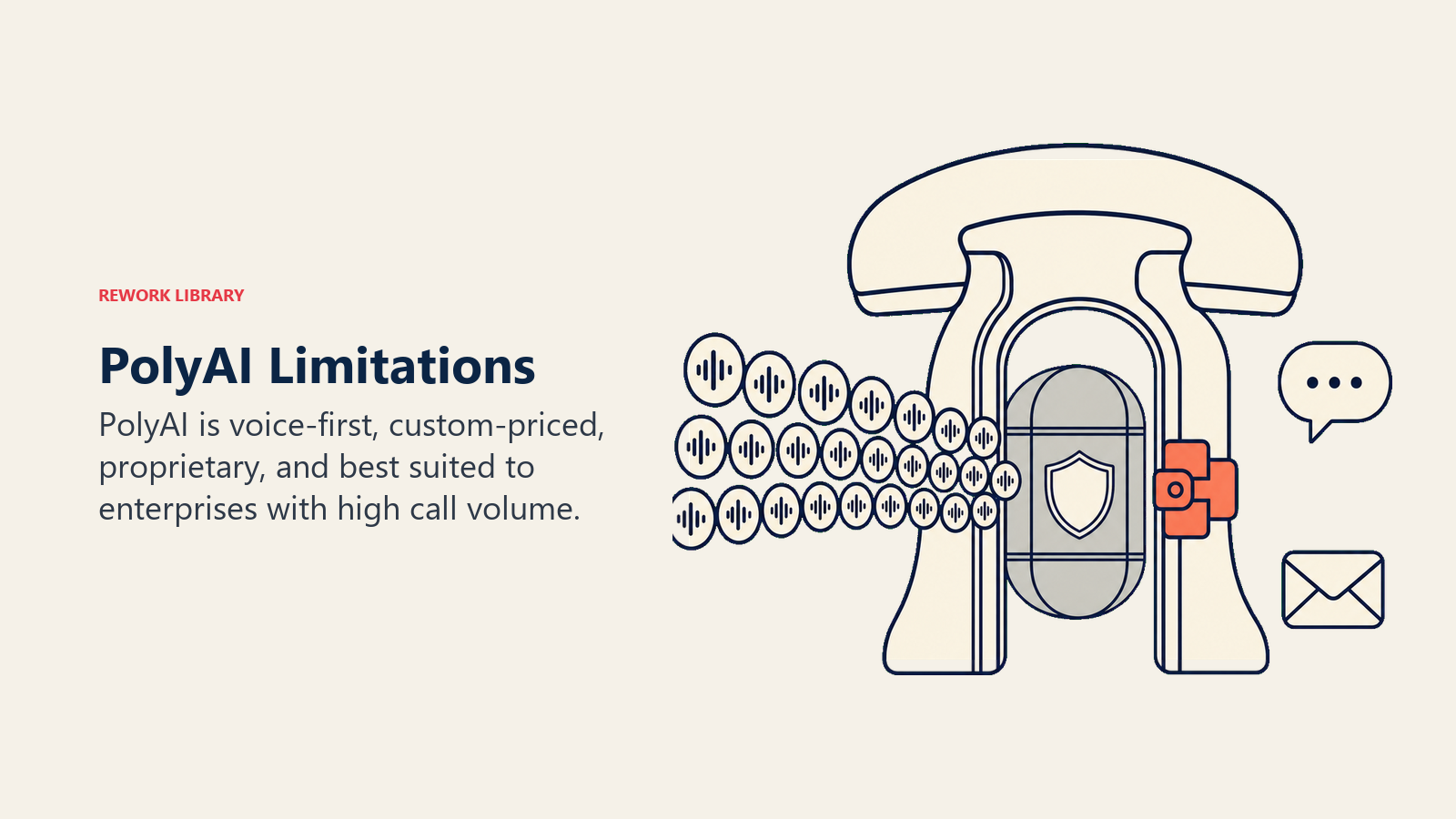 PolyAI limitations shown as a voice-only gateway built for a high-volume call stream with other support channels outside