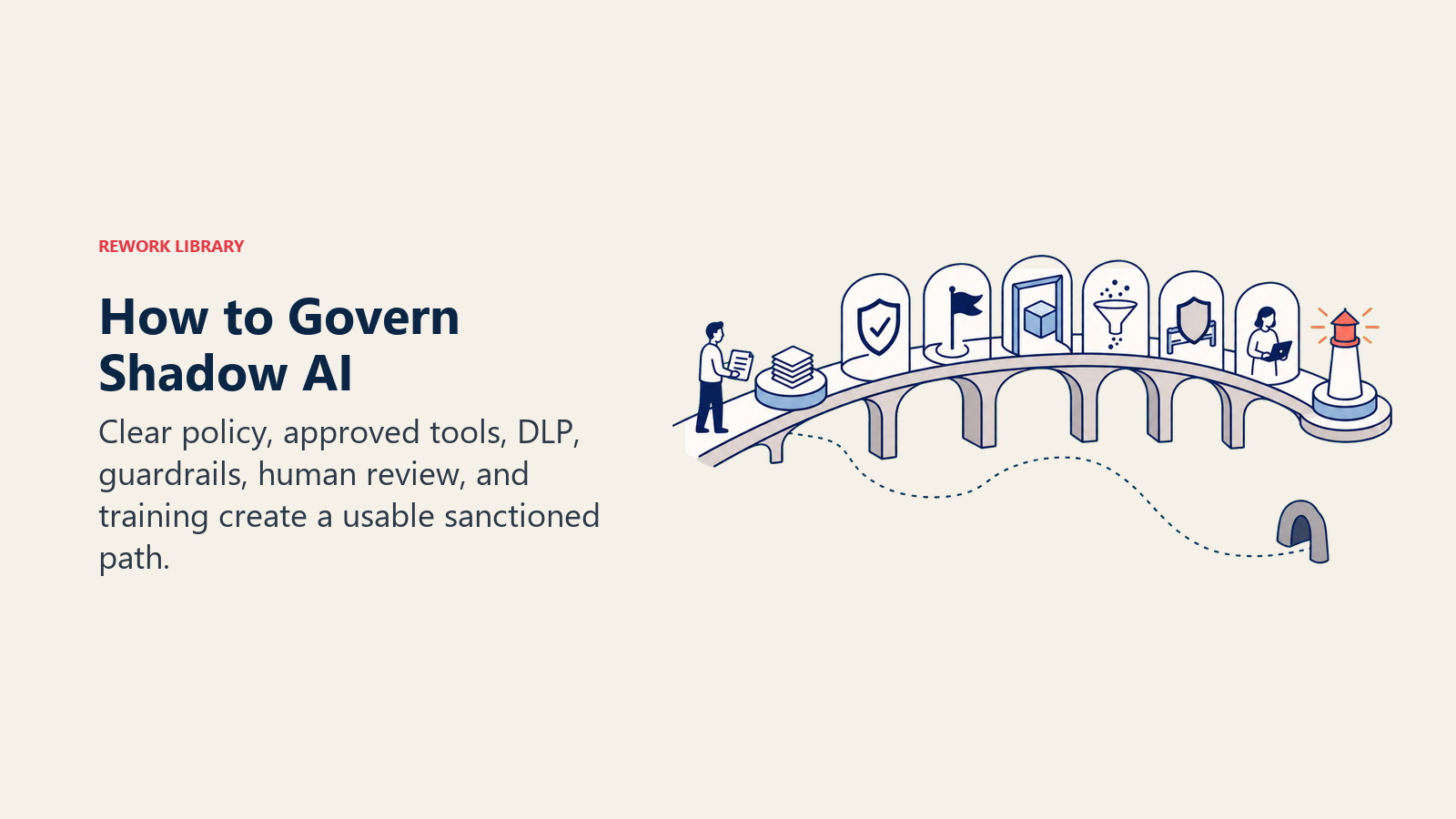 guarded sanctioned AI bridge replacing a hidden employee workaround route