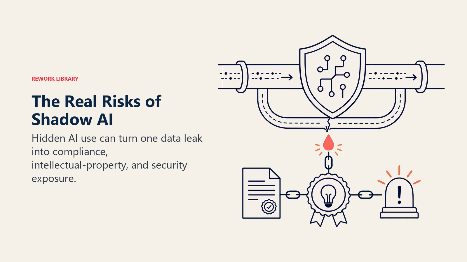 hidden AI data bypass causing compliance, intellectual-property, and security exposure