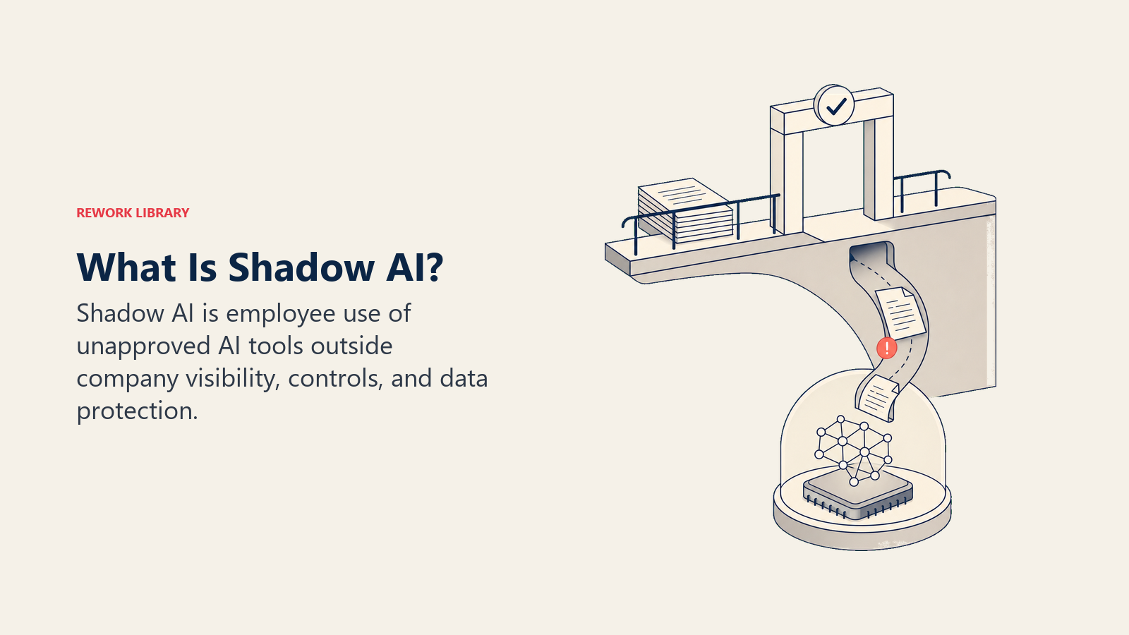 Shadow AI shown as a work document bypassing a monitored approval gate through a hidden AI channel