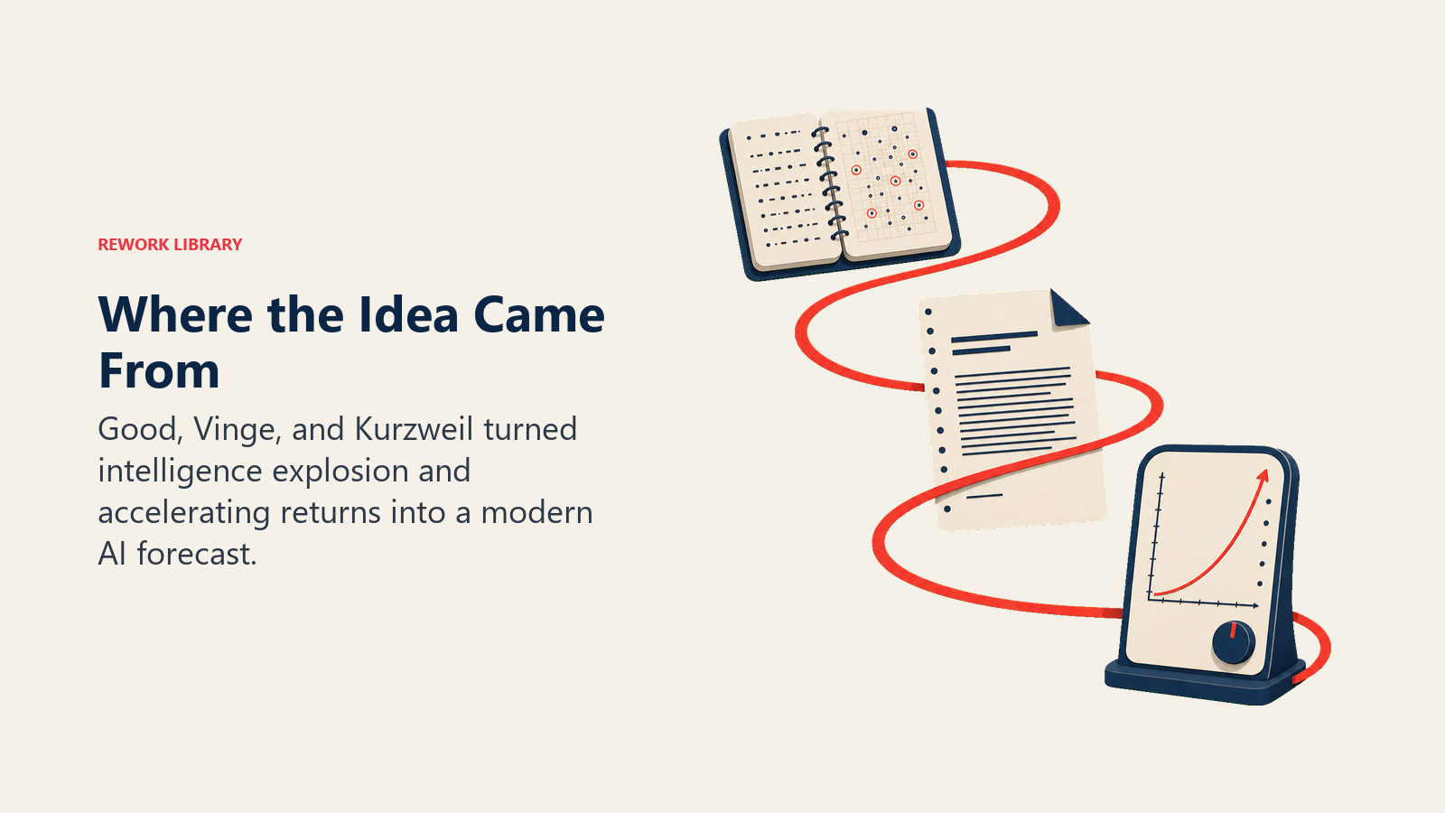 Where the Idea Came From illustrated as idea evolving across intellectual eras