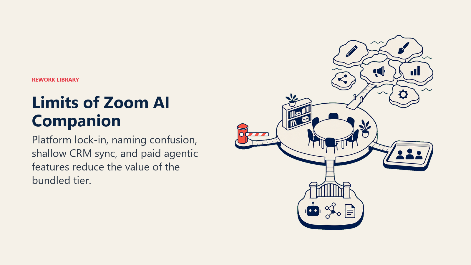 Limits of Zoom AI Companion illustrated with meeting hub fenced inside one platform with weak cross-platform bridges