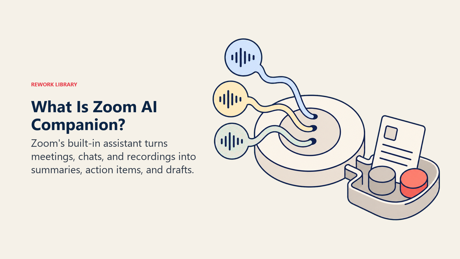 What Is Zoom AI Companion shown as a meeting disc turning conversation into summaries and action items