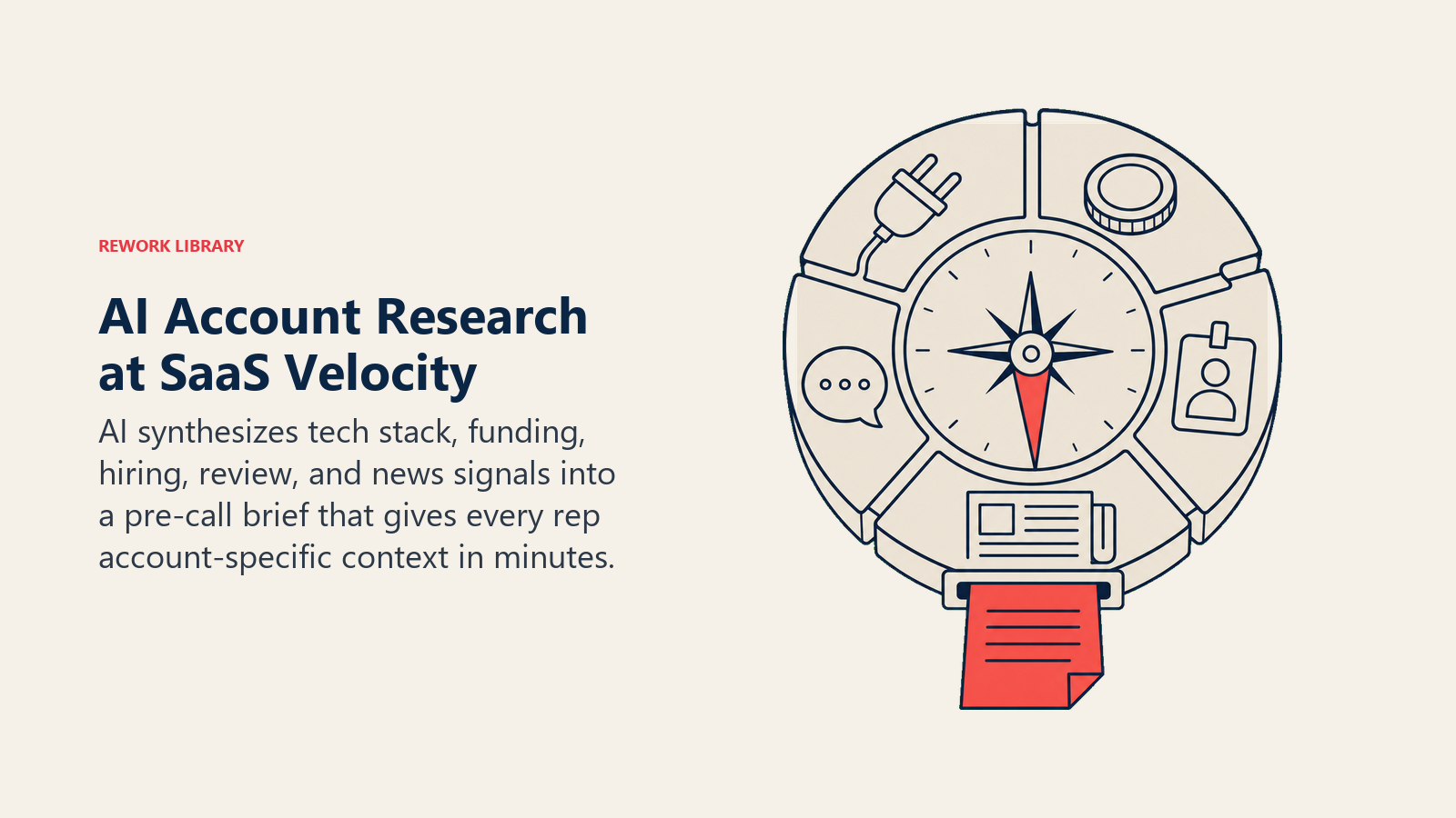 AI account research at SaaS velocity shown as a research compass synthesizing buying signals into a pre-call brief