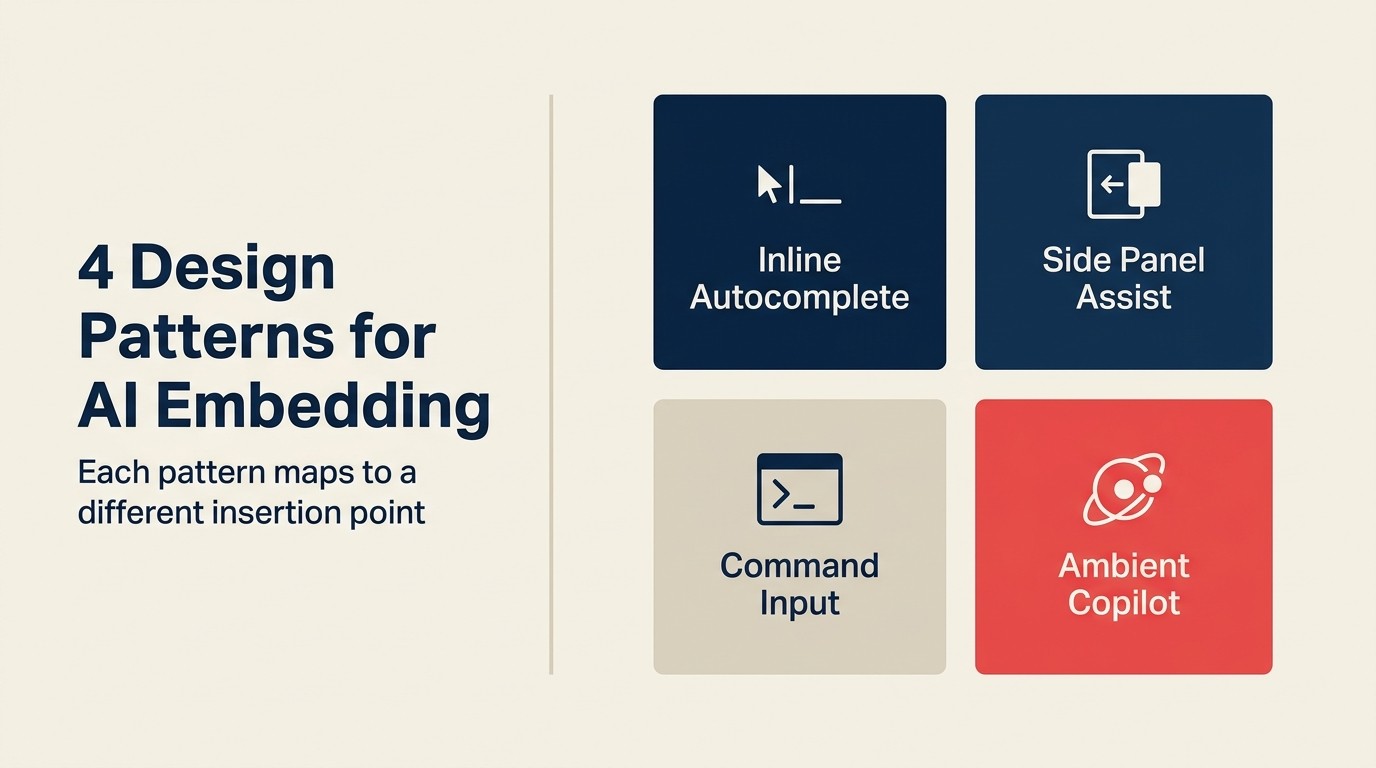 4 Design Patterns cho AI Embedding: inline autocomplete, side panel assist, command input, ambient copilot