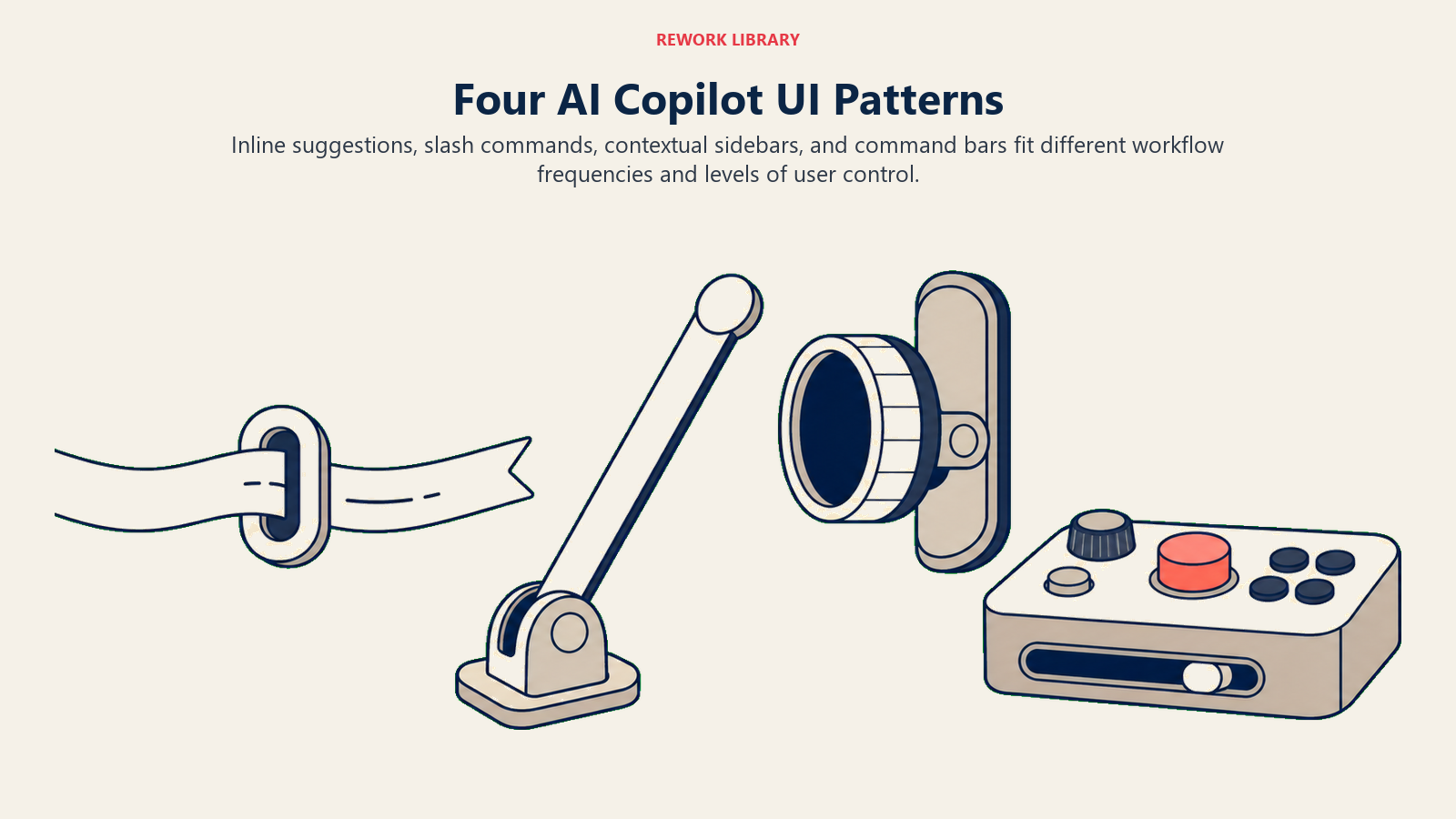 Four AI copilot UI patterns shown as inline, slash command, contextual sidebar, and command bar instruments