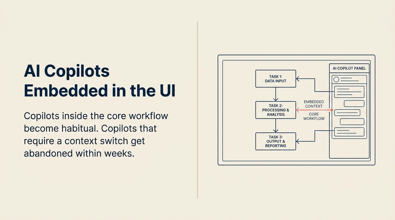 AI Copilots Nhúng Trong SaaS Product UI