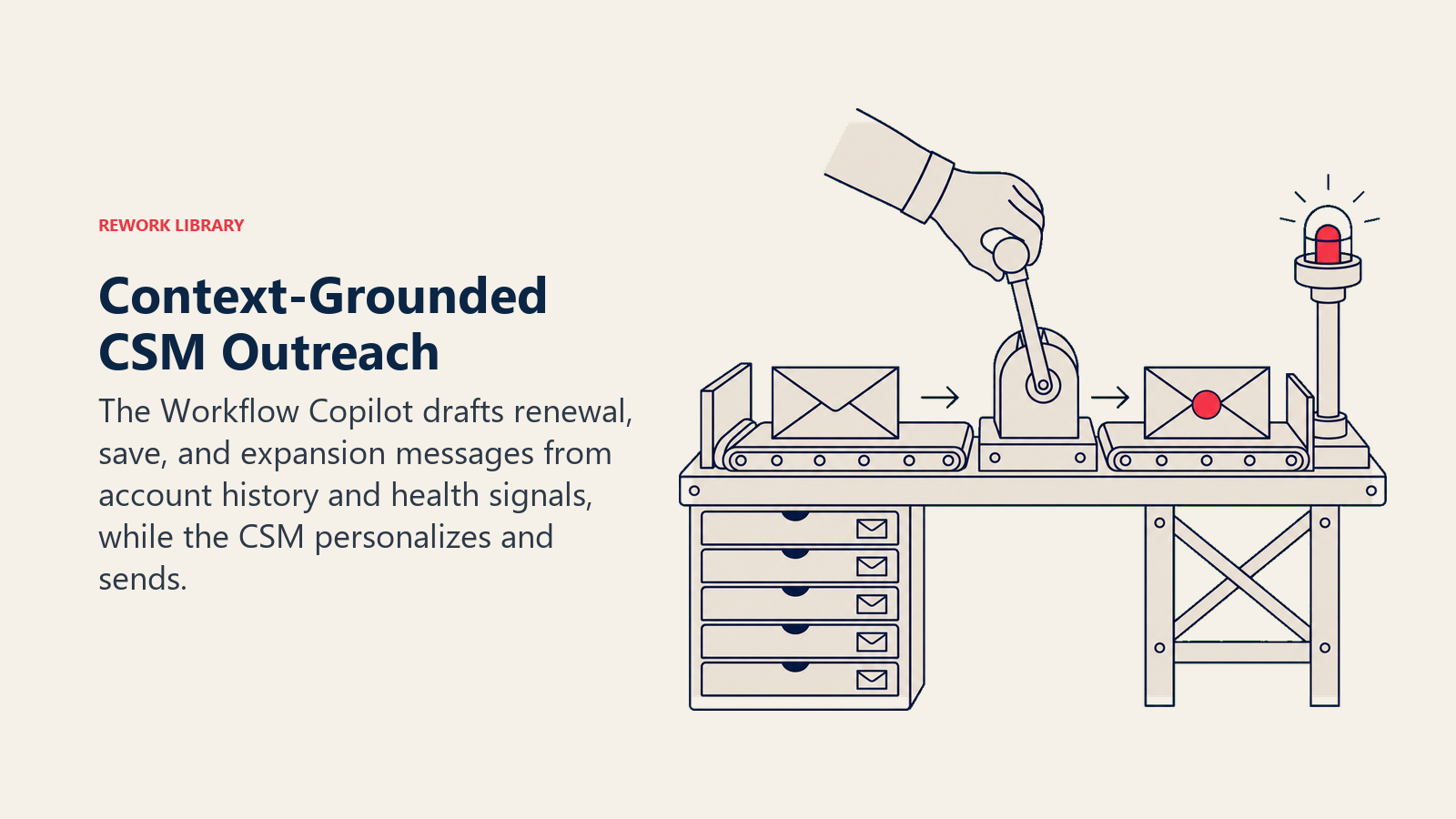 Context-grounded CSM outreach shown as account history and health signals passing through a human approval lever