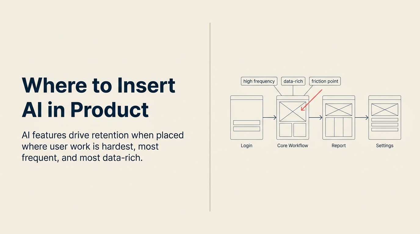 AI Features as Product: Chọn Đúng Điểm Tích Hợp