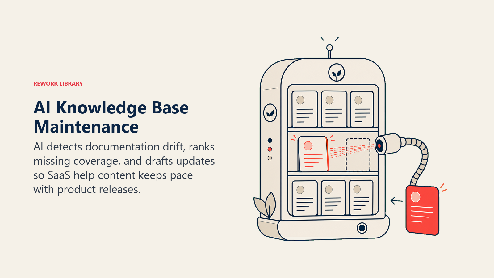 AI knowledge base maintenance shown as a freshness sensor replacing an outdated SaaS help article