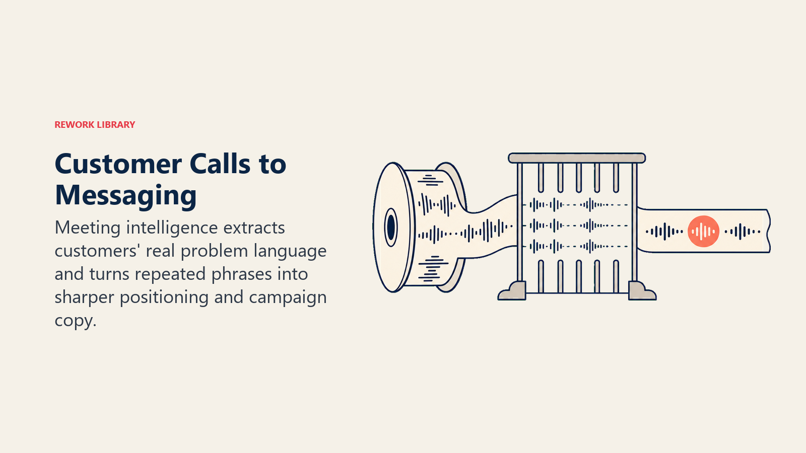 Customer calls turned into messaging through a conversation spool, phrase filter, and focused campaign ribbon