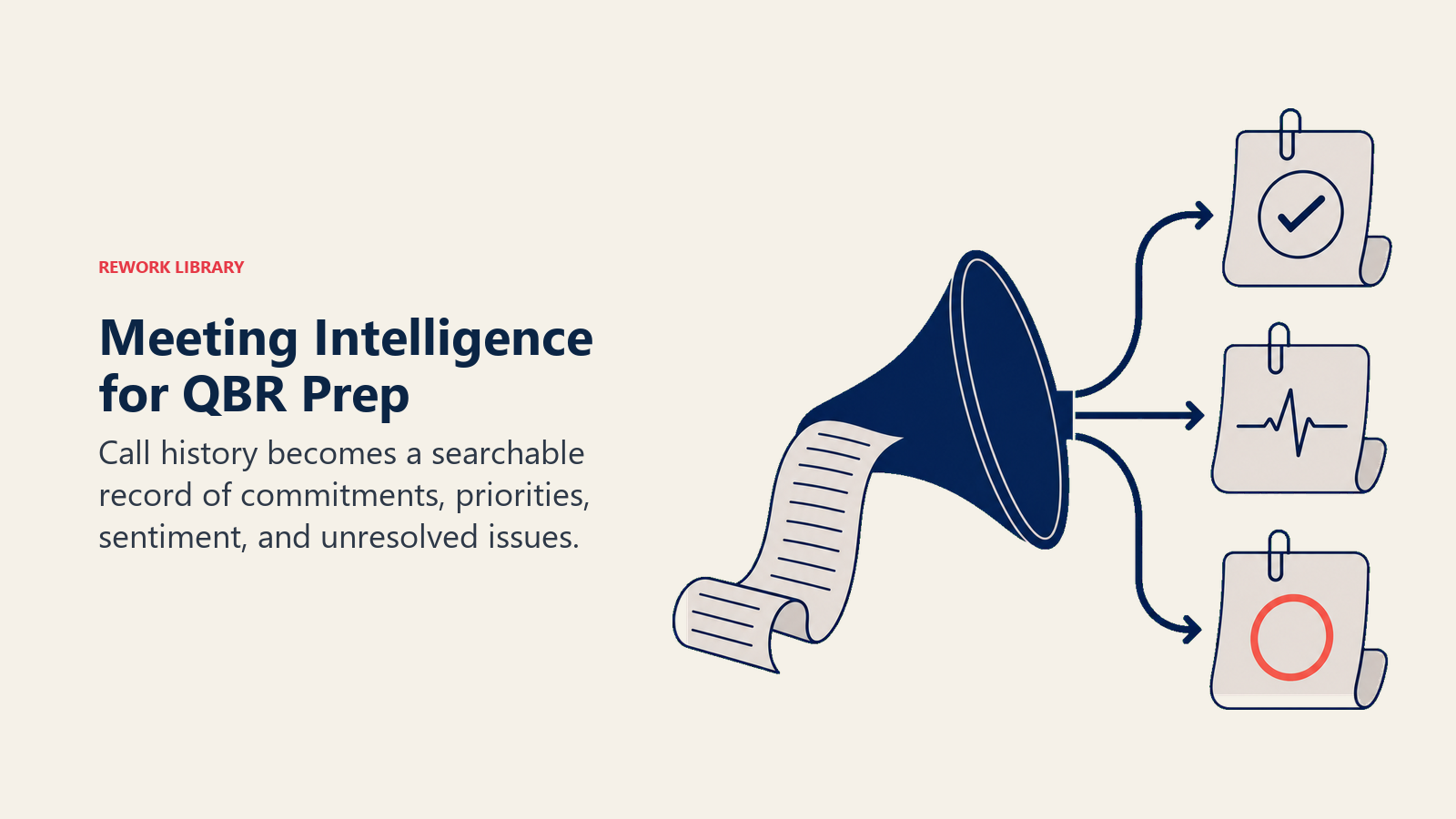 Meeting intelligence for QBR prep filtering customer calls into commitments, sentiment, and open items