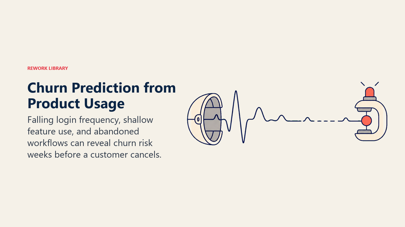 Churn prediction from product usage shown as a fading engagement pulse caught by an early-warning signal