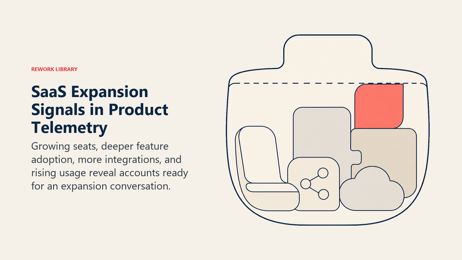 SaaS expansion signals in product telemetry shown as a customer account filling with seats, features, and integrations
