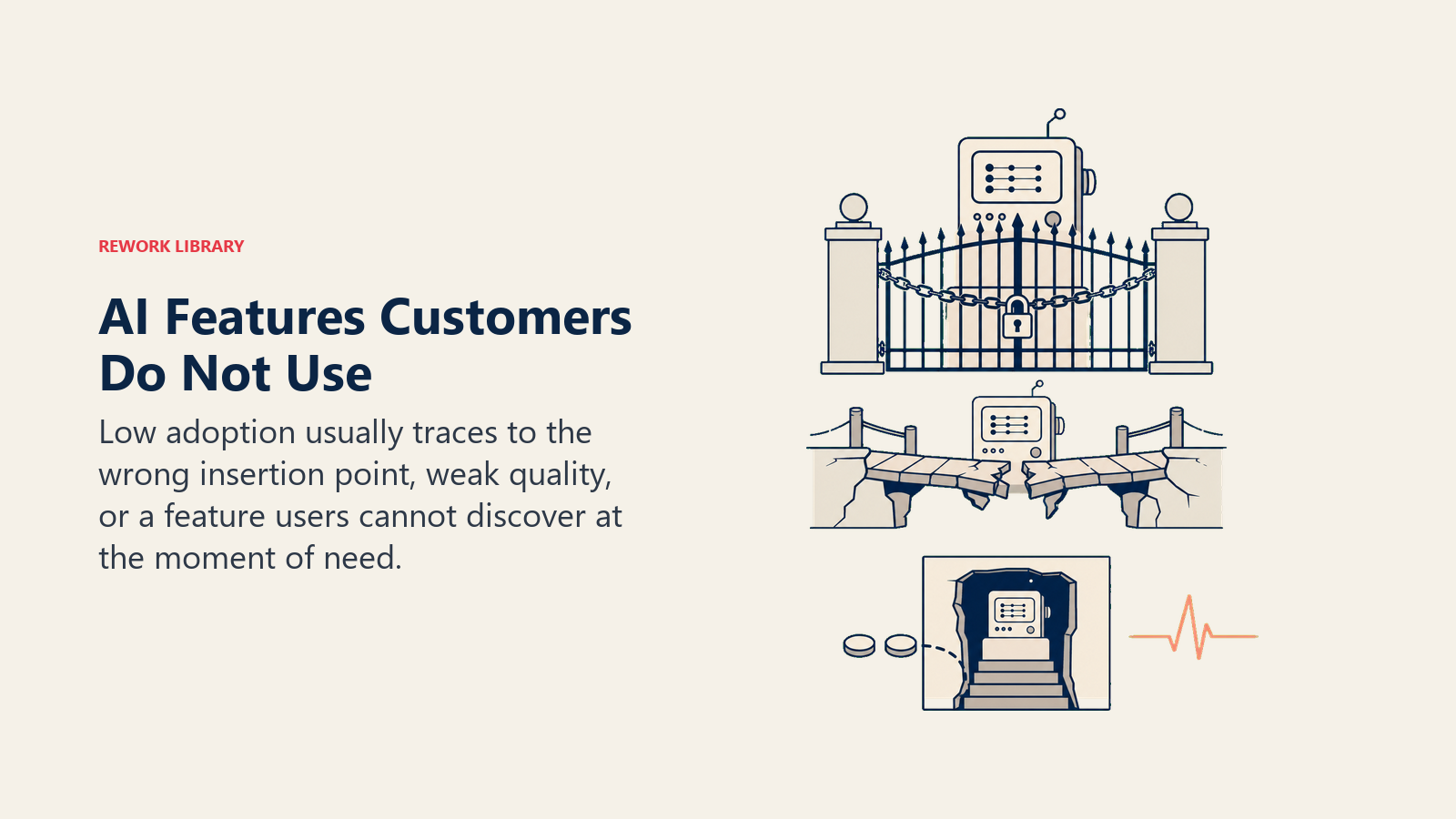 AI features customers do not use shown behind insertion-point, trust, and discovery barriers