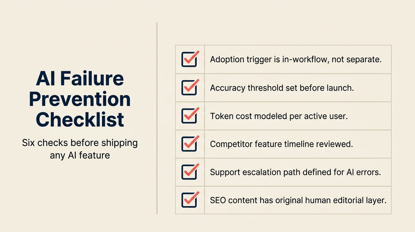 Checklist phòng ngừa AI failure: sáu kiểm tra trước khi ship bất kỳ AI feature nào