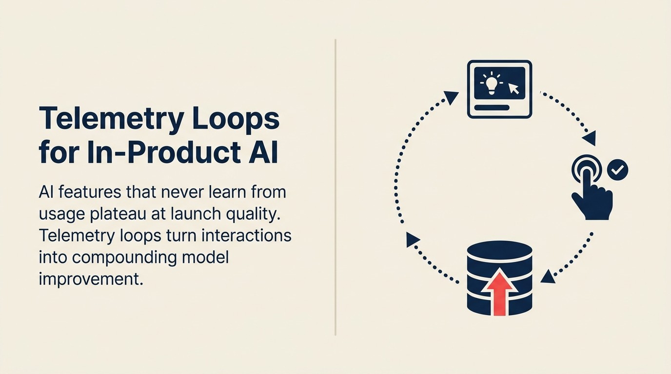 Sơ đồ telemetry loop cho hệ thống feedback AI in-product