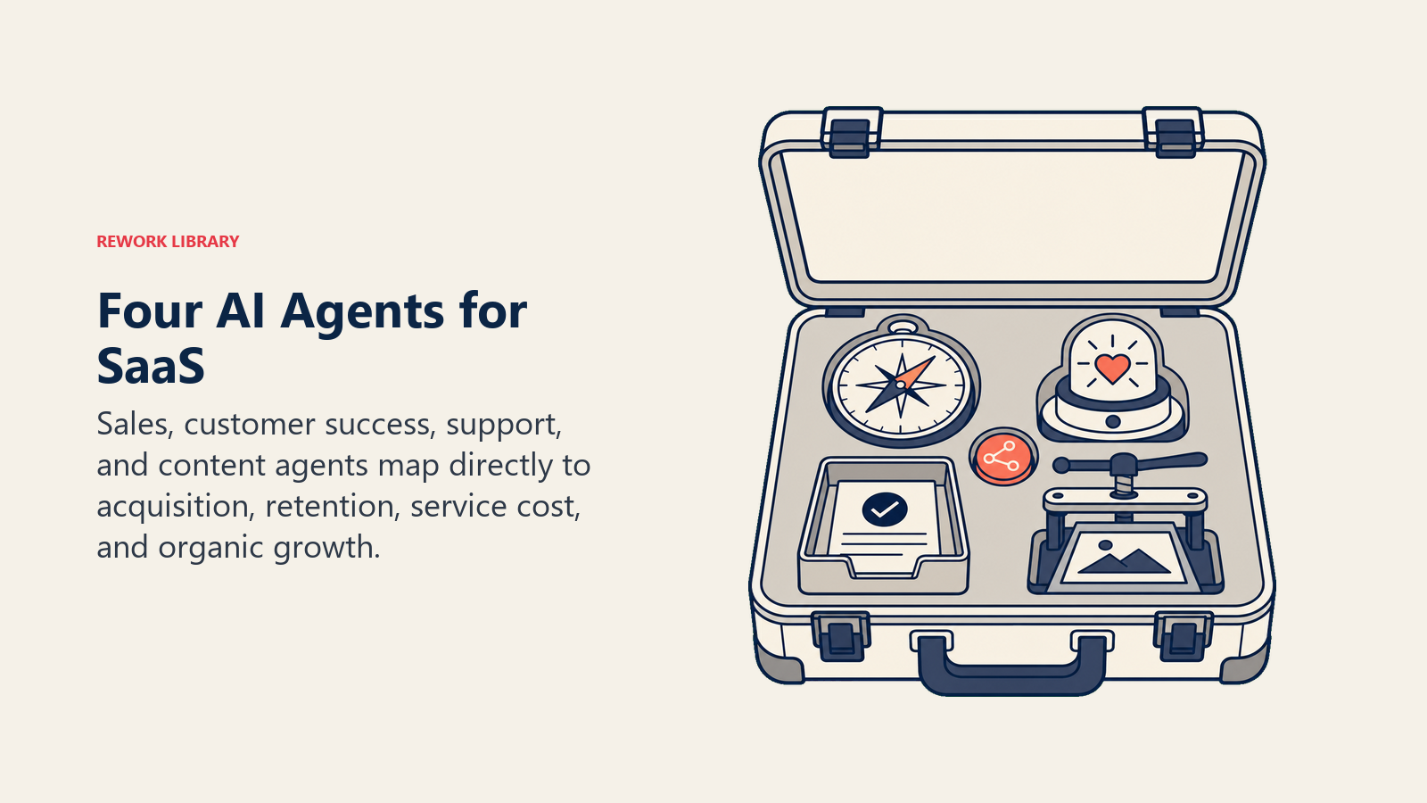 Four AI agents for SaaS shown as sales, customer success, support, and content operator tools