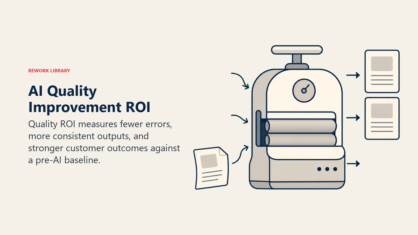 AI quality improvement ROI shown as a calibration press producing consistent outputs