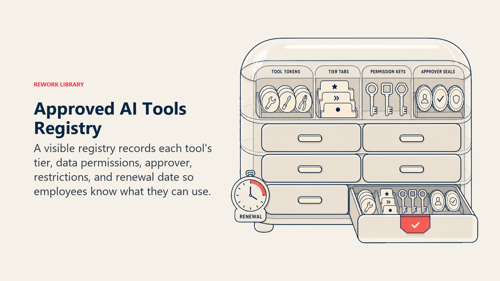 Approved AI tools registry illustrated as a transparent cabinet with approved tool tokens