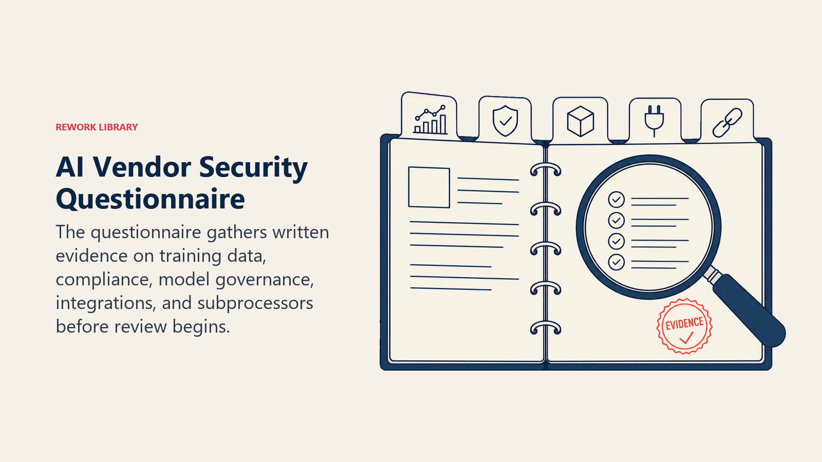 AI vendor security questionnaire illustrated as a five-tab evidence binder and inspection lens