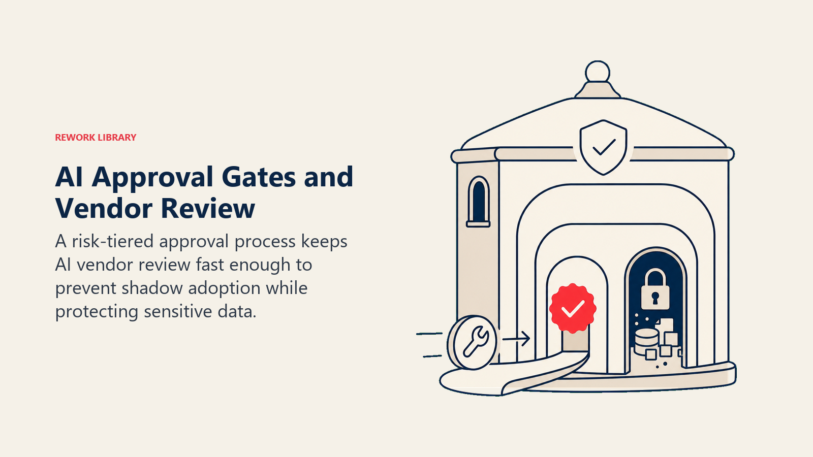 AI approval gates and vendor review illustrated as three nested security gates around one approved tool token