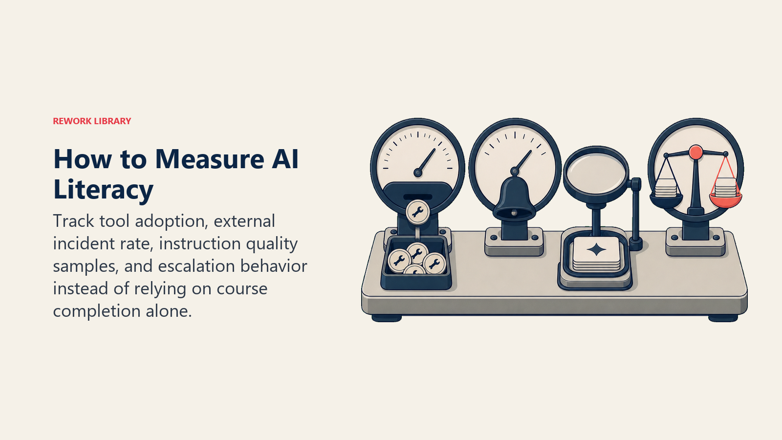 How to measure AI literacy shown as four instruments for adoption, incidents, instruction quality, and escalation behavior