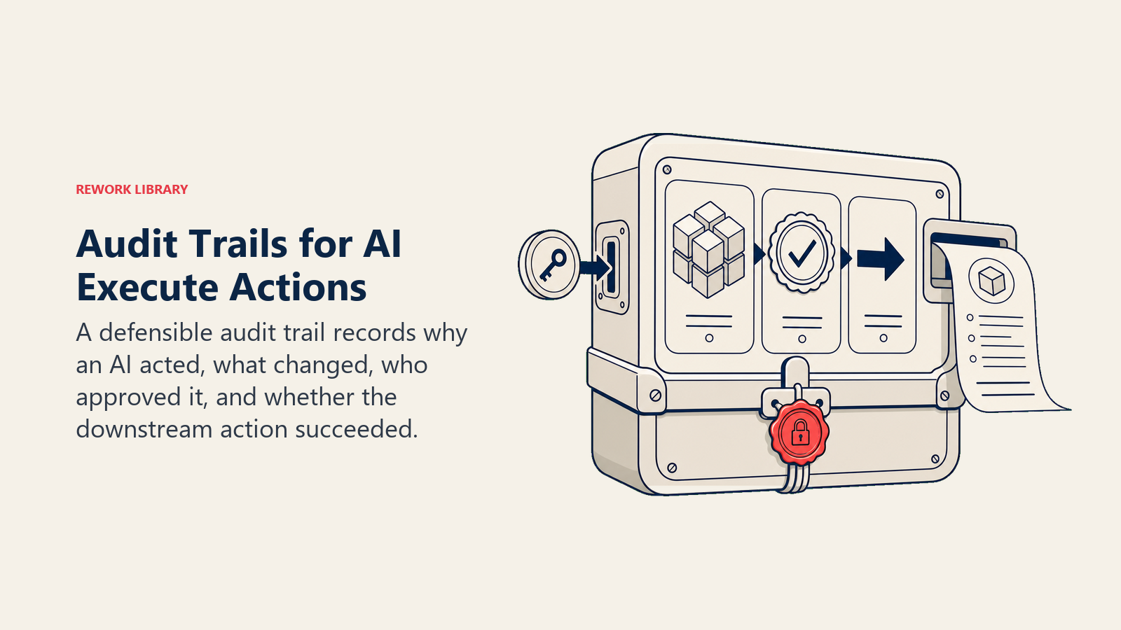 Audit trails for AI Execute actions illustrated as a tamper-evident action ledger with a sealed event trail
