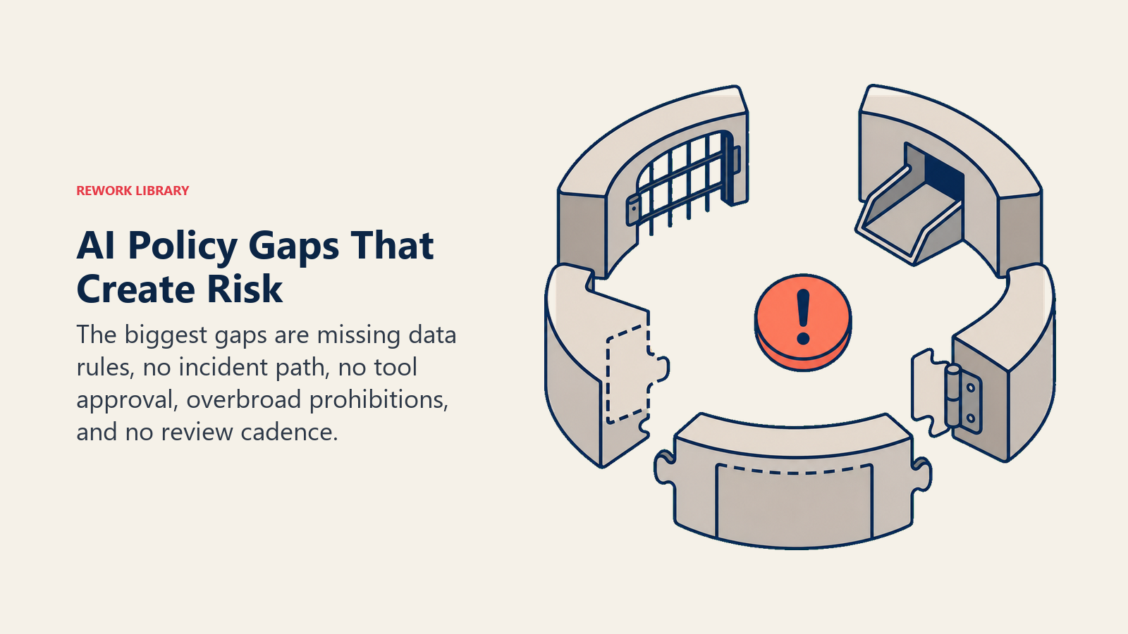 AI policy gaps that create risk shown as five missing pieces in an operational safety barrier
