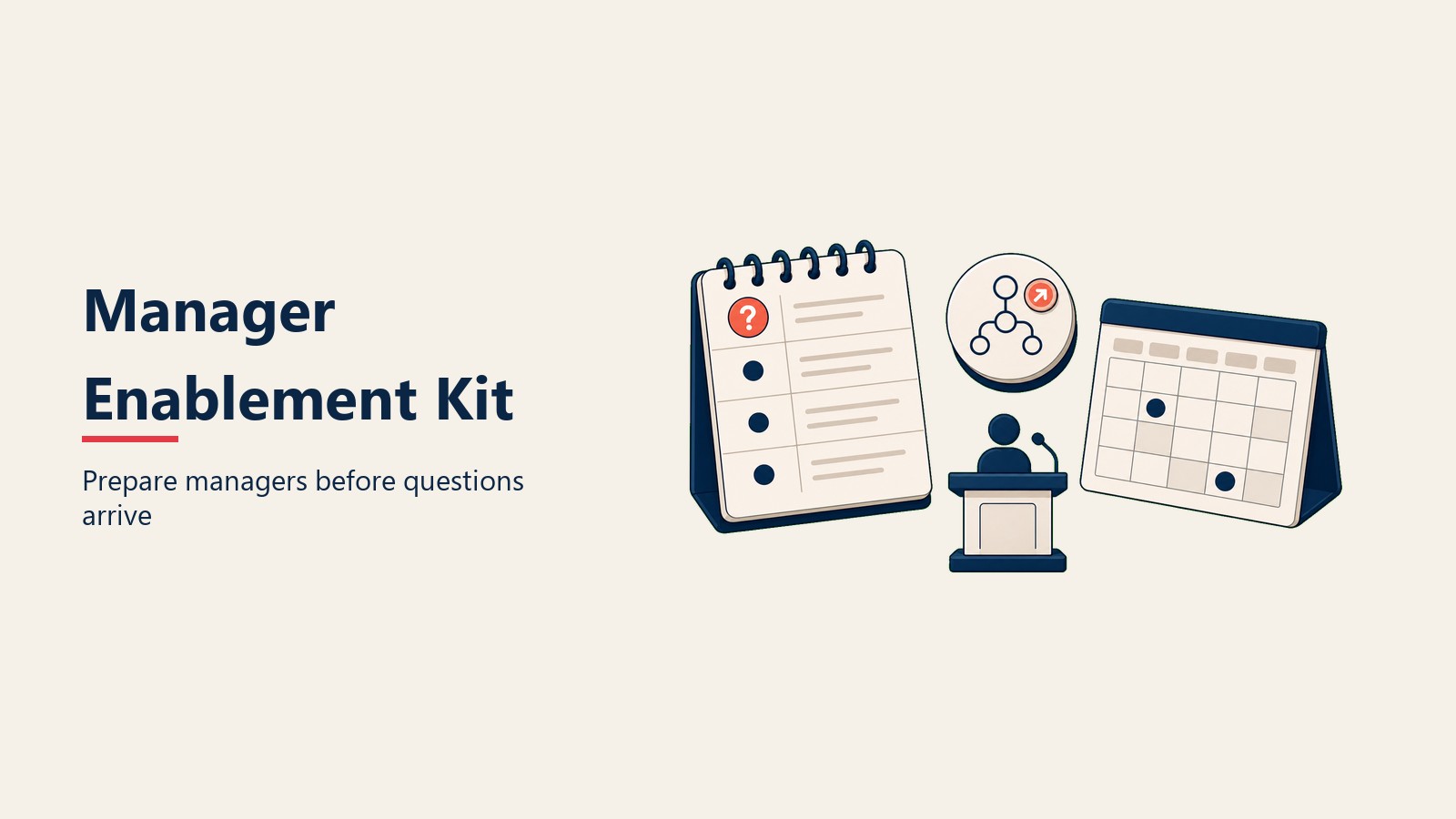 Manager enablement kit for AI rollout communication with question guide, escalation path, preparation calendar, and briefing podium